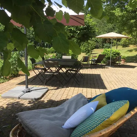 ベッド・アンド・ブレックファスト De Madel 4*